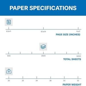 Hammermill Printer Paper, 20 lb Copy Paper, 8.5 x 11 - 5 Ream (2,500 Sheets) - 92 Bright,