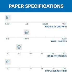 Hammermill Printer Paper, 20 Lb Copy Paper, 8.5 x 11 - 3 Ream (1,500 Sheets) - 92 Bright, 500 Count (pack of 3)