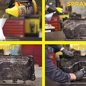 Zep Industrial Purple Cleaner and Degreaser Concentrate - 5 Gallon (Case of 1) R45815- Easy to Rinse Formula