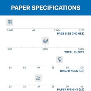 Hammermill Printer Paper, Premium Multipurpose Paper 24 lb, 8.5 x 11 - 5 Ream (2,500 Sheets) - 97 Bright