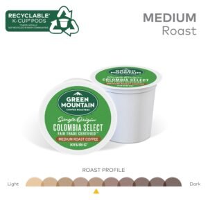 Green Mountain Coffee Roasters Colombia Select Coffee, Keurig Single-Serve K-Cup Pods, Medium Roast Coffee, 96 Count (4 Packs of 24)