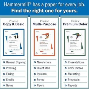 Hammermill Printer Paper, Premium Color 28 lb Copy Paper, 8.5 x 11 - 5 Ream (2,500 Sheets) - 100 Bright,
