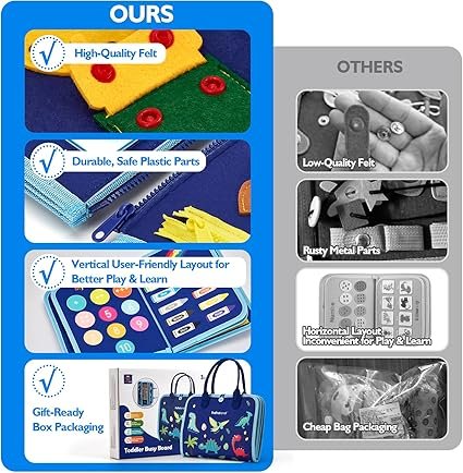 hahaland TOP 1 Montessori Busy Board for Toddlers 1 2 3 4 Years Old, Busy Book for Comprehensive Preschool Educational Playing