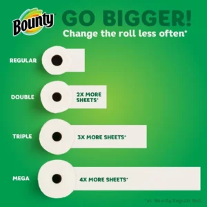 Bounty Select-A-Size Paper Towels, White, 8 Triple Rolls = 24 Regular Rolls